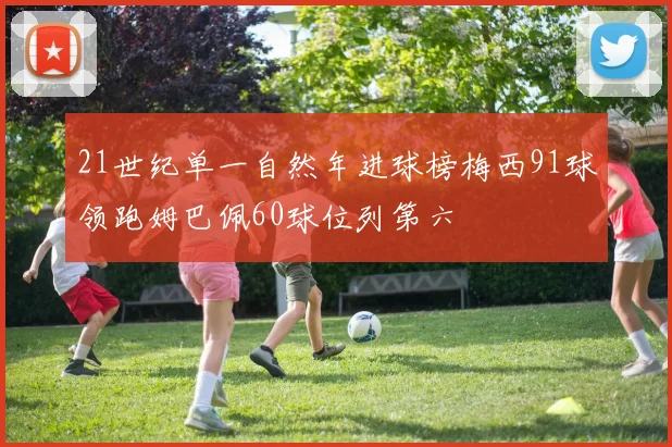 21世纪单一自然年进球榜梅西91球领跑姆巴佩60球位列第六